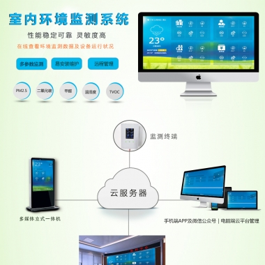 室內(nèi)專用環(huán)境檢/監(jiān)測系統(tǒng)