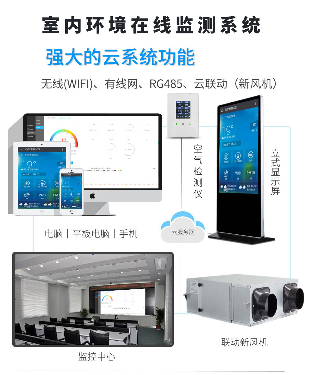 學校室內空氣質量環境監測方案如何部署？