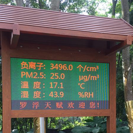 環境監測保護如何保質保量的對環境監測數據控制？