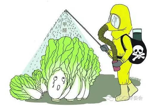 【環境監測科普】農業與VOCs的關系