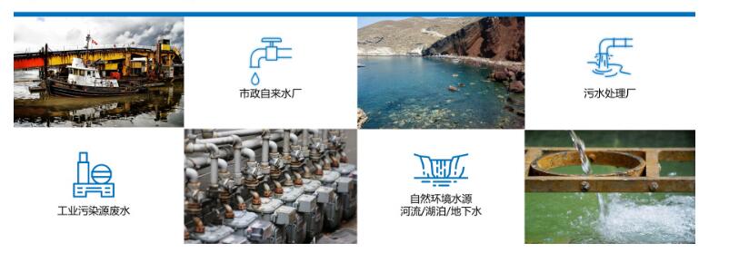 廣東全省生態(tài)環(huán)境監(jiān)測網(wǎng)絡(luò)建設(shè)實施方案 加快推進(jìn)全省生態(tài)環(huán)境監(jiān)測網(wǎng)絡(luò)建設(shè)