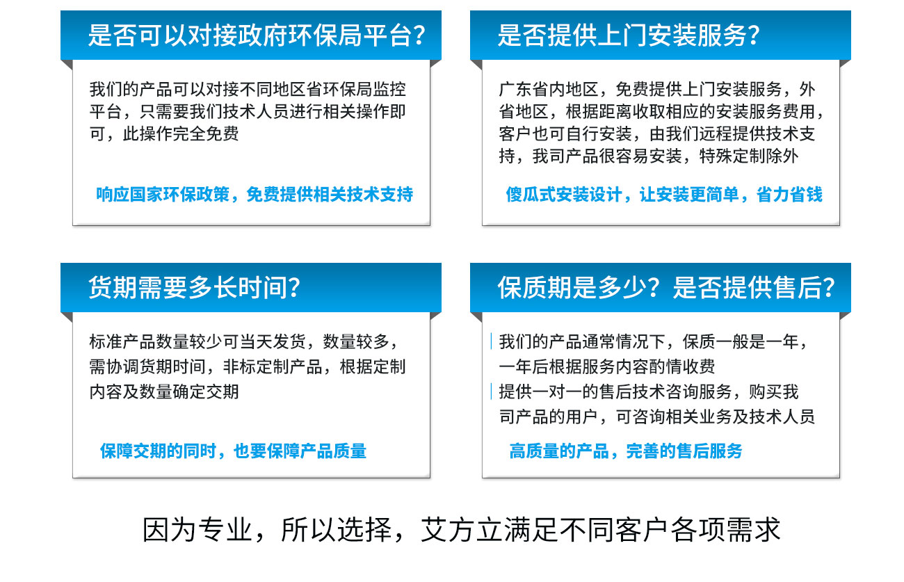 工業園有毒有害氣體實時在線監測系統設備怎么選擇 工業園有毒有害氣體實時在線監測系統設備怎么選擇