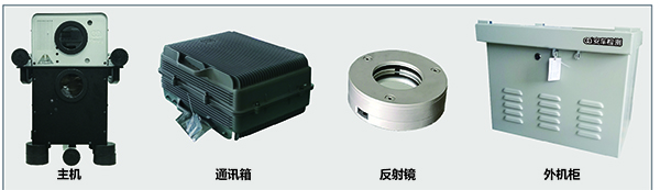 垂直式機動車尾氣排放遙感監(jiān)測系統(tǒng) 垂直式機動車尾氣排放遙感監(jiān)測系統(tǒng)