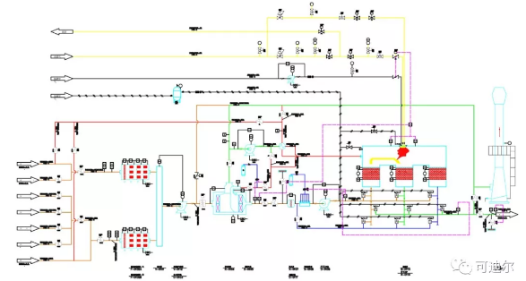我國廠界污染物VOCs自動監測方法及相關標準匯總