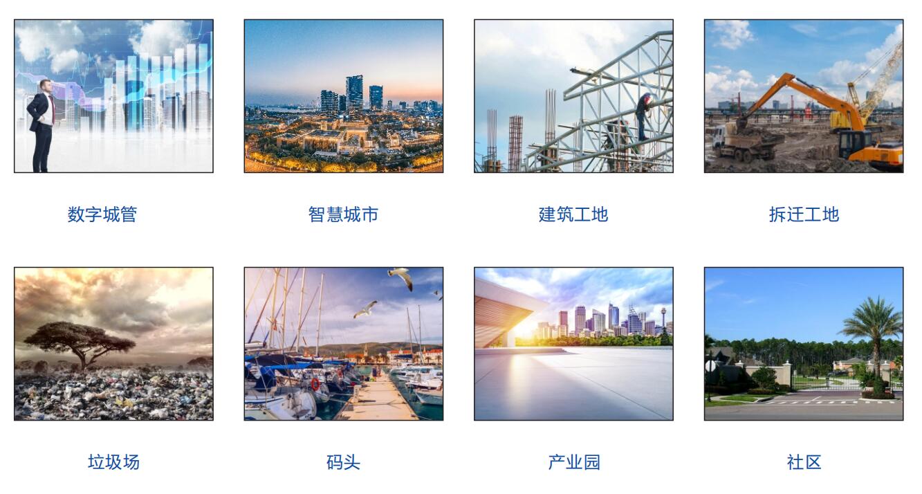 PM2.5/PM10走航式監(jiān)測方案 二氧化硫巡航式監(jiān)測方案