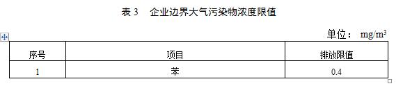 【江蘇】《汽車維修行業大氣污染物VOCs排放標準》二次征求意見稿 【江蘇】《汽車維修行業大氣污染物VOCs排放標準》二次征求意見稿
