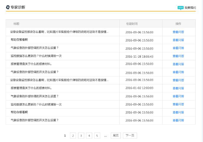 智慧農業墑情苗情病蟲情及災情監測預警系統