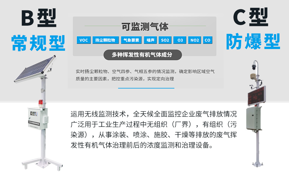 PID傳感器在揮發(fā)性有機(jī)物VOCs監(jiān)測(cè)系統(tǒng)上的應(yīng)用有何優(yōu)勢(shì)