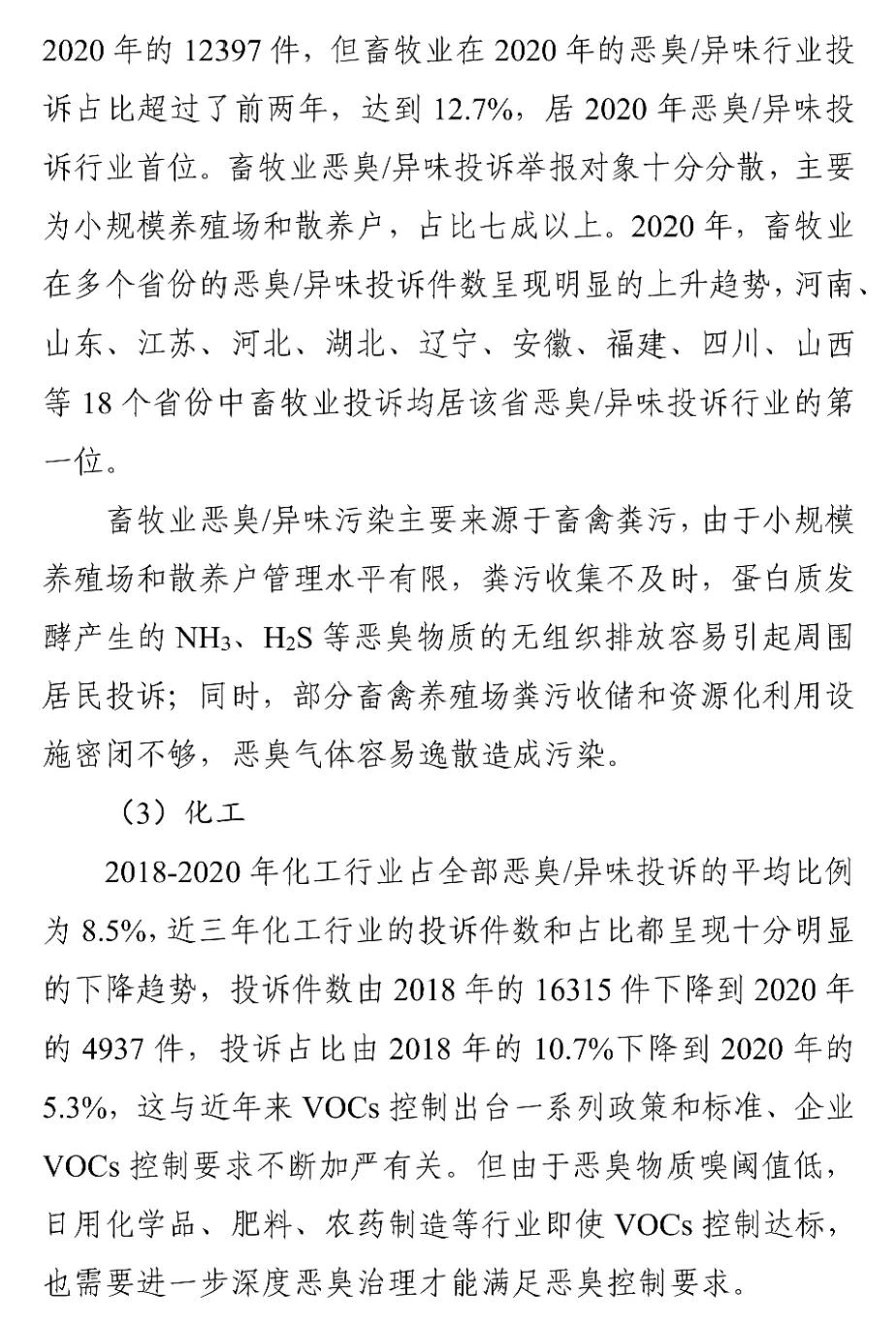 國家生態(tài)環(huán)境部關(guān)于印發(fā)《2018-2020年全國惡臭/異味污染投訴情況分析》報告 國家生態(tài)環(huán)境部關(guān)于印發(fā)《2018-2020年全國惡臭/異味污染投訴情況分析》報告