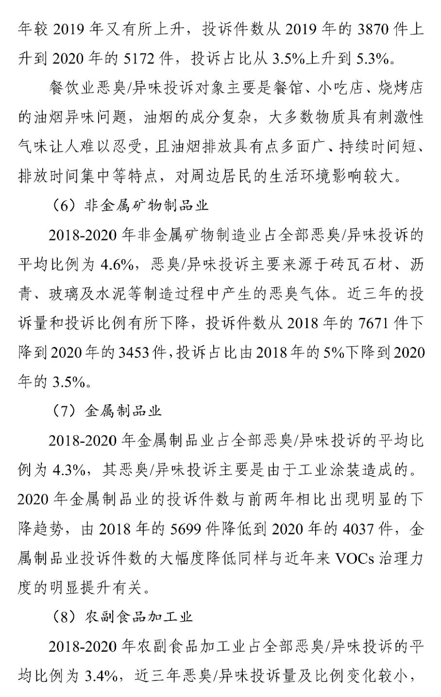 國家生態(tài)環(huán)境部關(guān)于印發(fā)《2018-2020年全國惡臭/異味污染投訴情況分析》報告 國家生態(tài)環(huán)境部關(guān)于印發(fā)《2018-2020年全國惡臭/異味污染投訴情況分析》報告