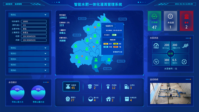 高標準農業農田建設綜合解決方案 高標準農業農田建設綜合解決方案