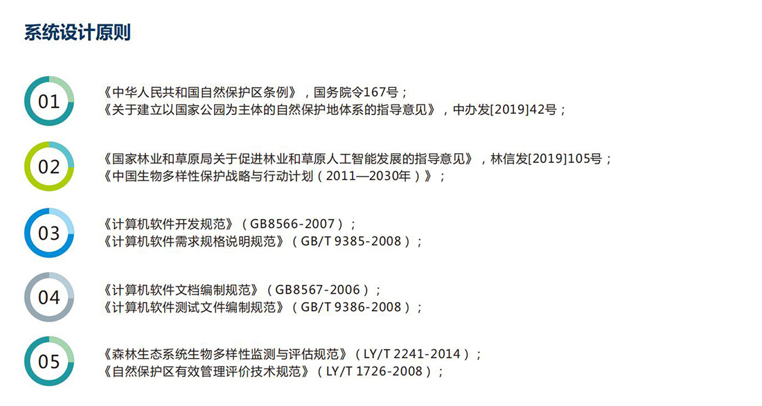 生態(tài)保護(hù)區(qū)動(dòng)植物環(huán)境監(jiān)測(cè)系統(tǒng)方案