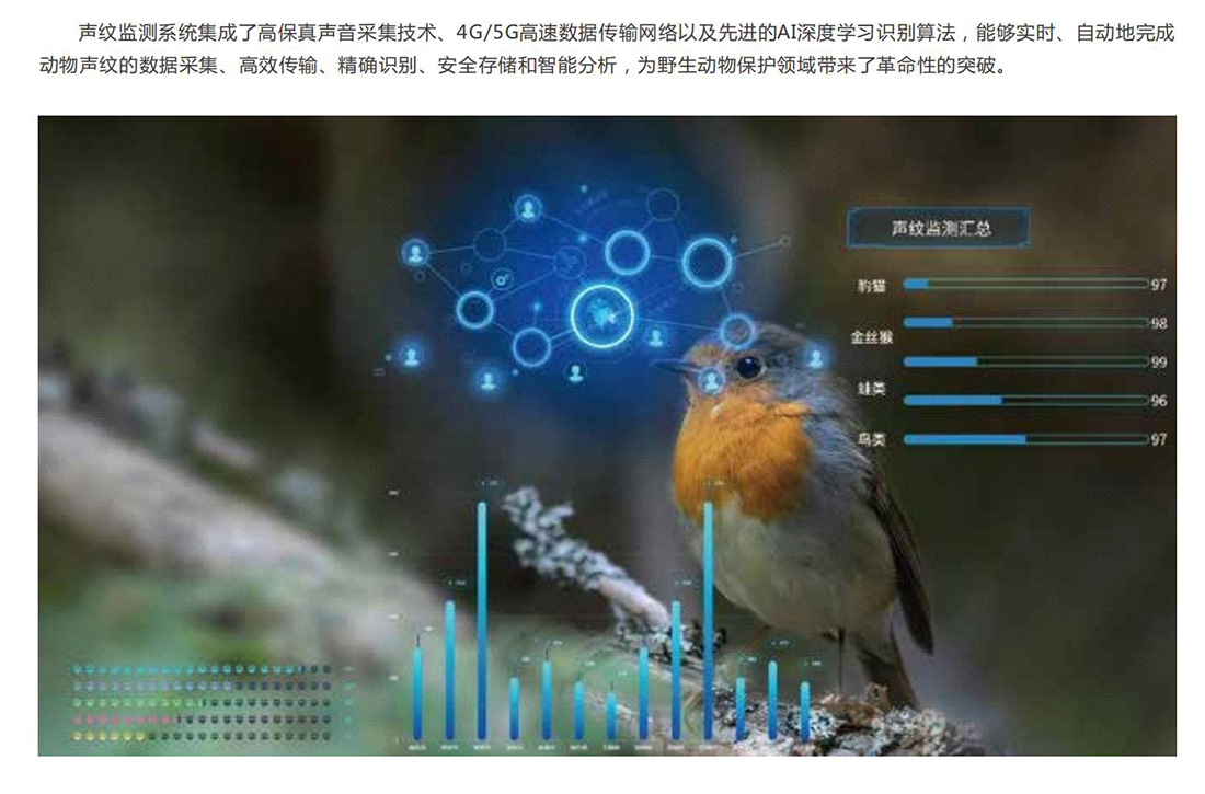 生態(tài)保護(hù)區(qū)動(dòng)植物環(huán)境監(jiān)測(cè)系統(tǒng)方案