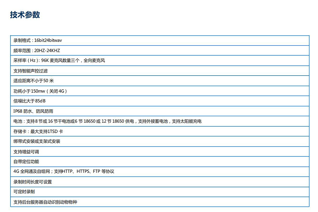 生態(tài)保護(hù)區(qū)動(dòng)植物環(huán)境監(jiān)測(cè)系統(tǒng)方案