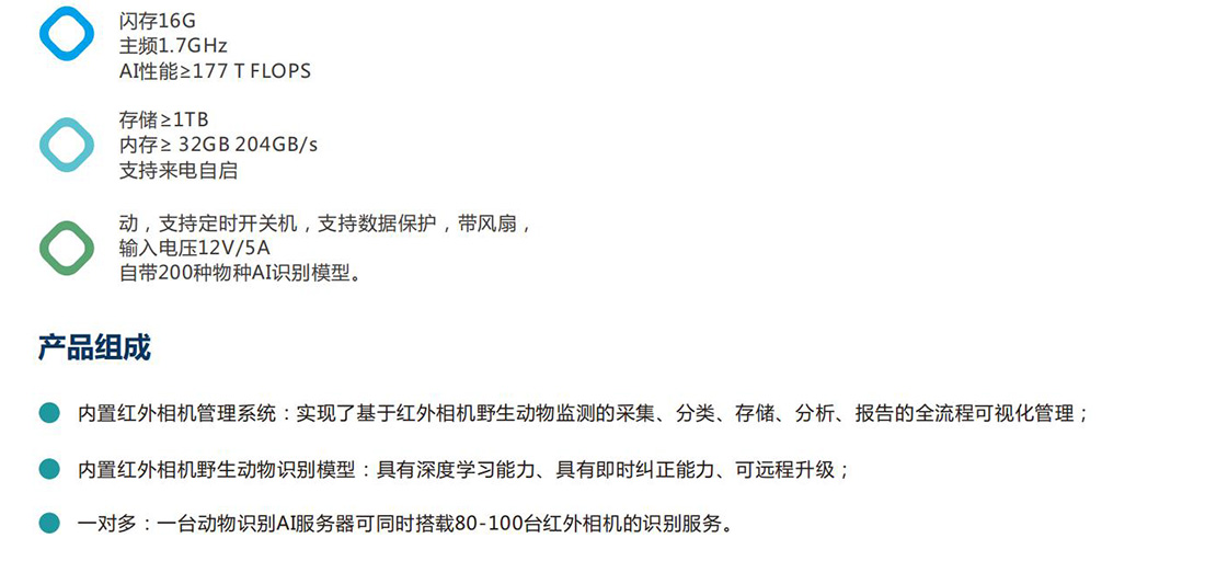 生態(tài)保護(hù)區(qū)動(dòng)植物環(huán)境監(jiān)測(cè)系統(tǒng)方案