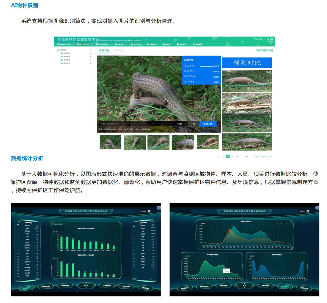 生態(tài)保護(hù)區(qū)動(dòng)植物環(huán)境監(jiān)測(cè)系統(tǒng)方案
