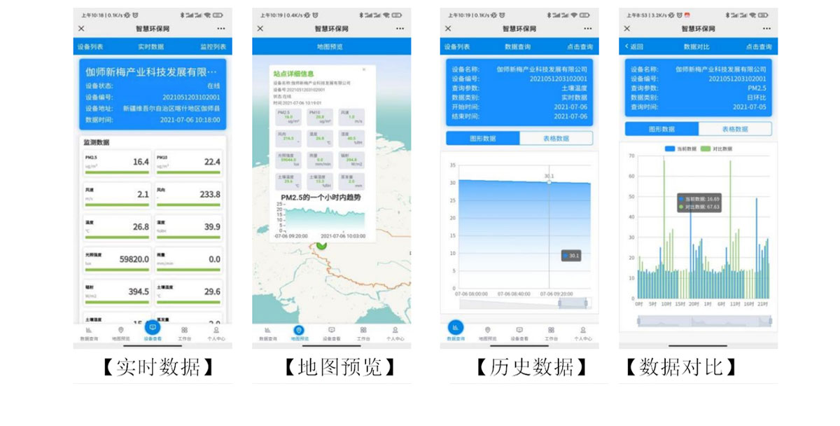 便攜式綜合環境檢測儀器