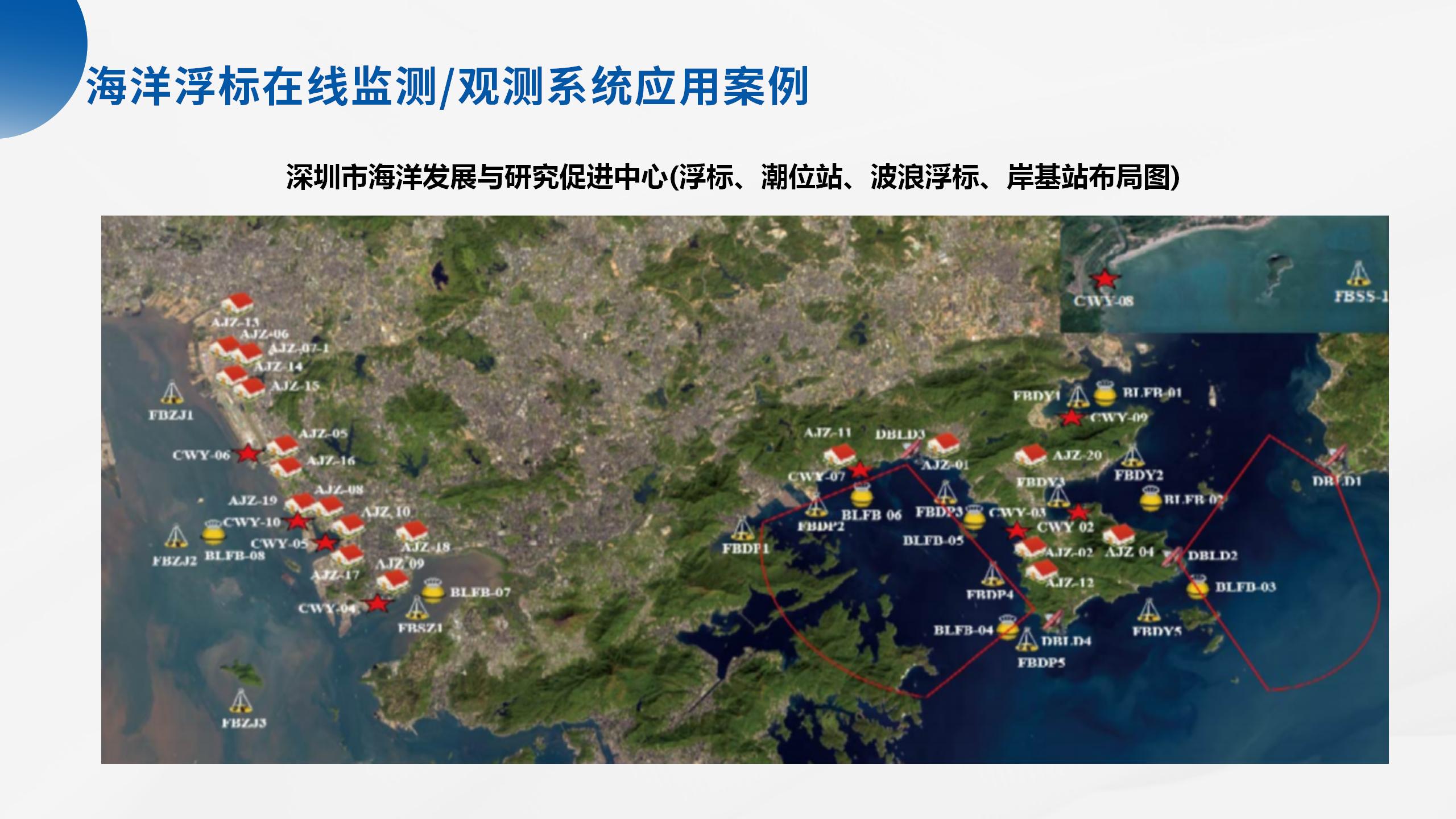 海洋立體監(jiān)測產(chǎn)品系列解決方案